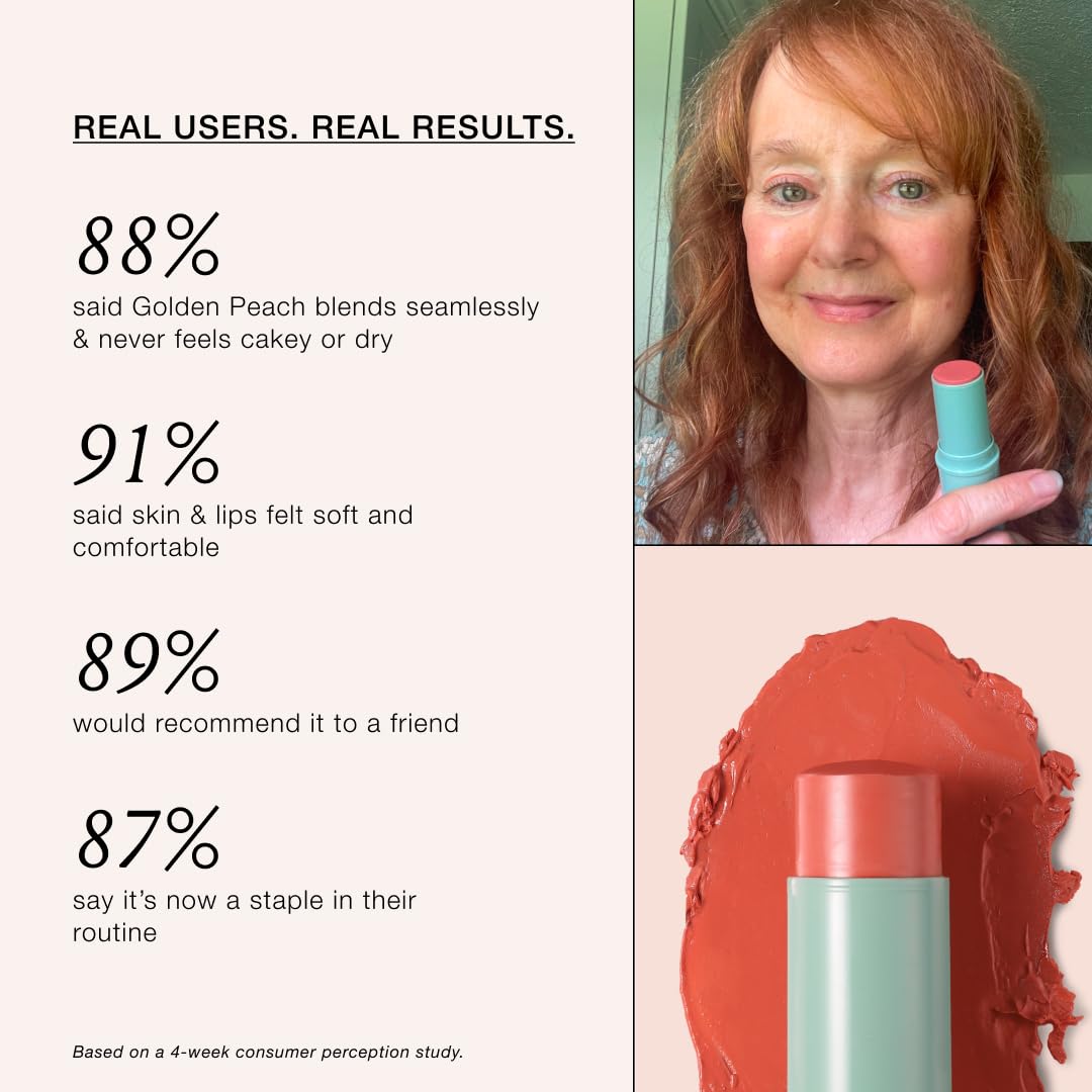 Boomstick Color® All-in-One Cream Blush for Cheeks, Eyes & Lips, Berry | Long Wearing, Blendable Makeup Stick for Mature Skin, Cruelty Free Lip Cheek Tint with Skincare Benefits, Cindy Joseph