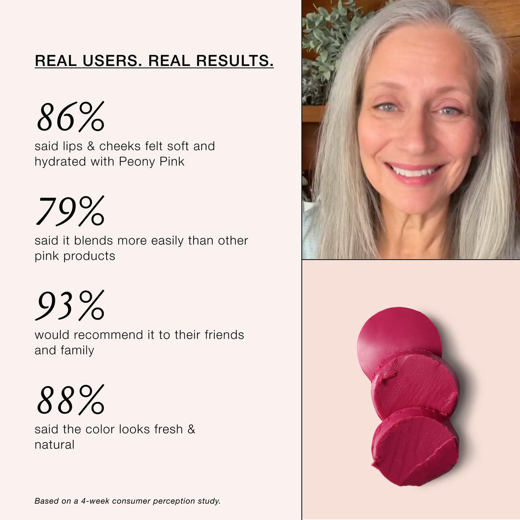 Boomstick Color® All-in-One Cream Blush for Cheeks, Eyes & Lips, Berry | Long Wearing, Blendable Makeup Stick for Mature Skin, Cruelty Free Lip Cheek Tint with Skincare Benefits, Cindy Joseph
