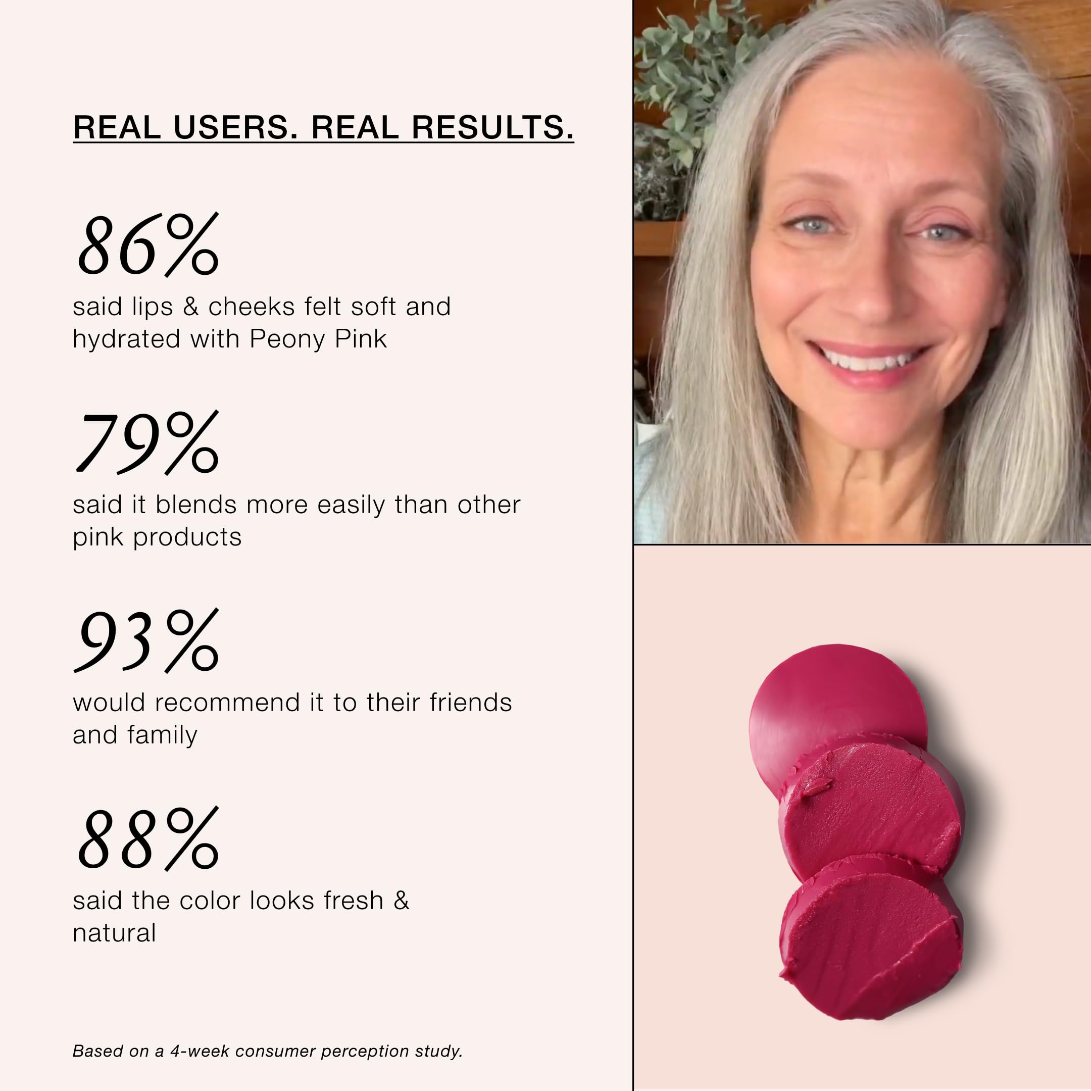 Boomstick Color® All-in-One Cream Blush for Cheeks, Eyes & Lips, Berry | Long Wearing, Blendable Makeup Stick for Mature Skin, Cruelty Free Lip Cheek Tint with Skincare Benefits, Cindy Joseph